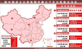 中国省区轮廓图各象什么 中国省份地图全图